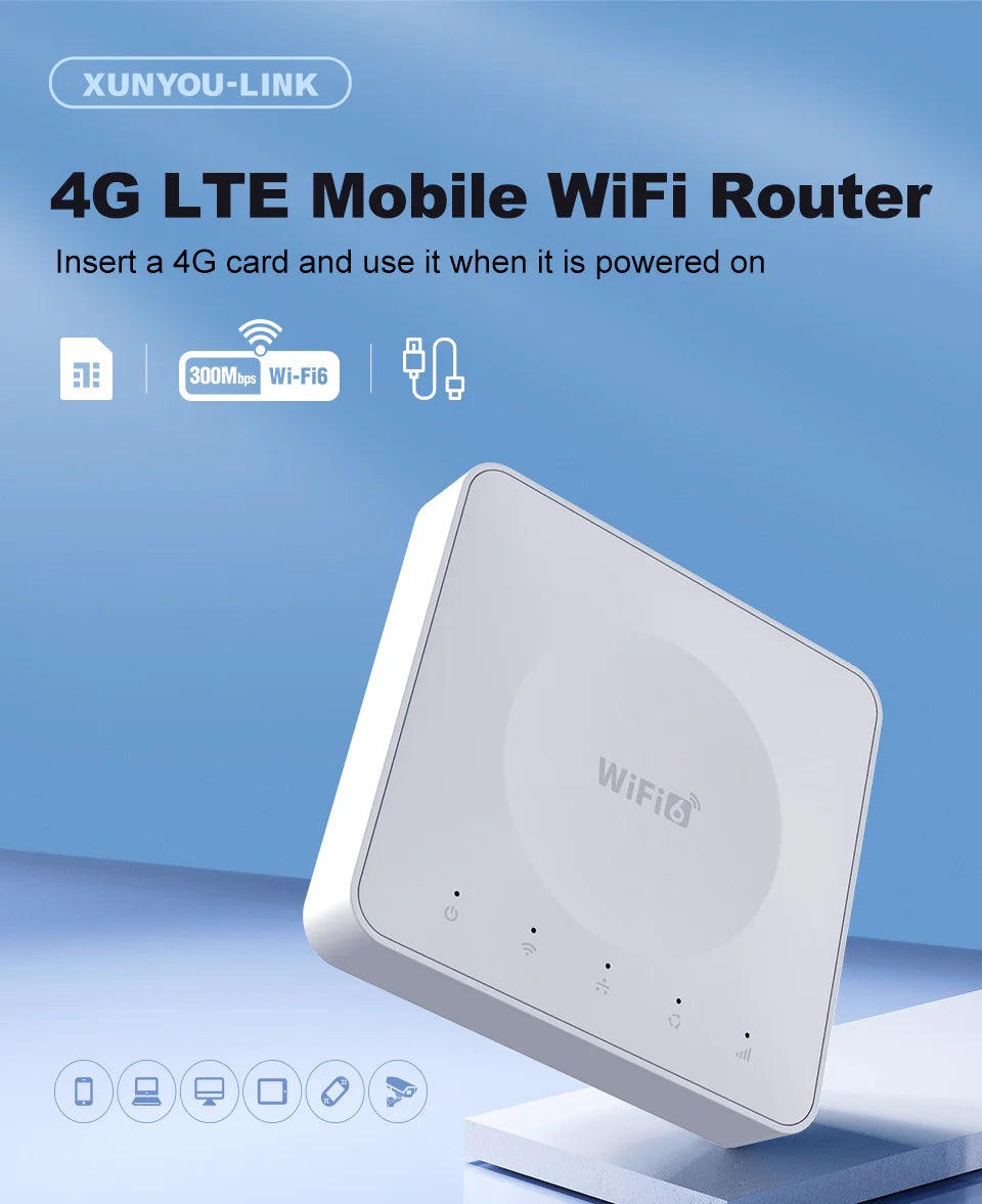 4G LTE Router WiFi 6 Mobile Wireless Router