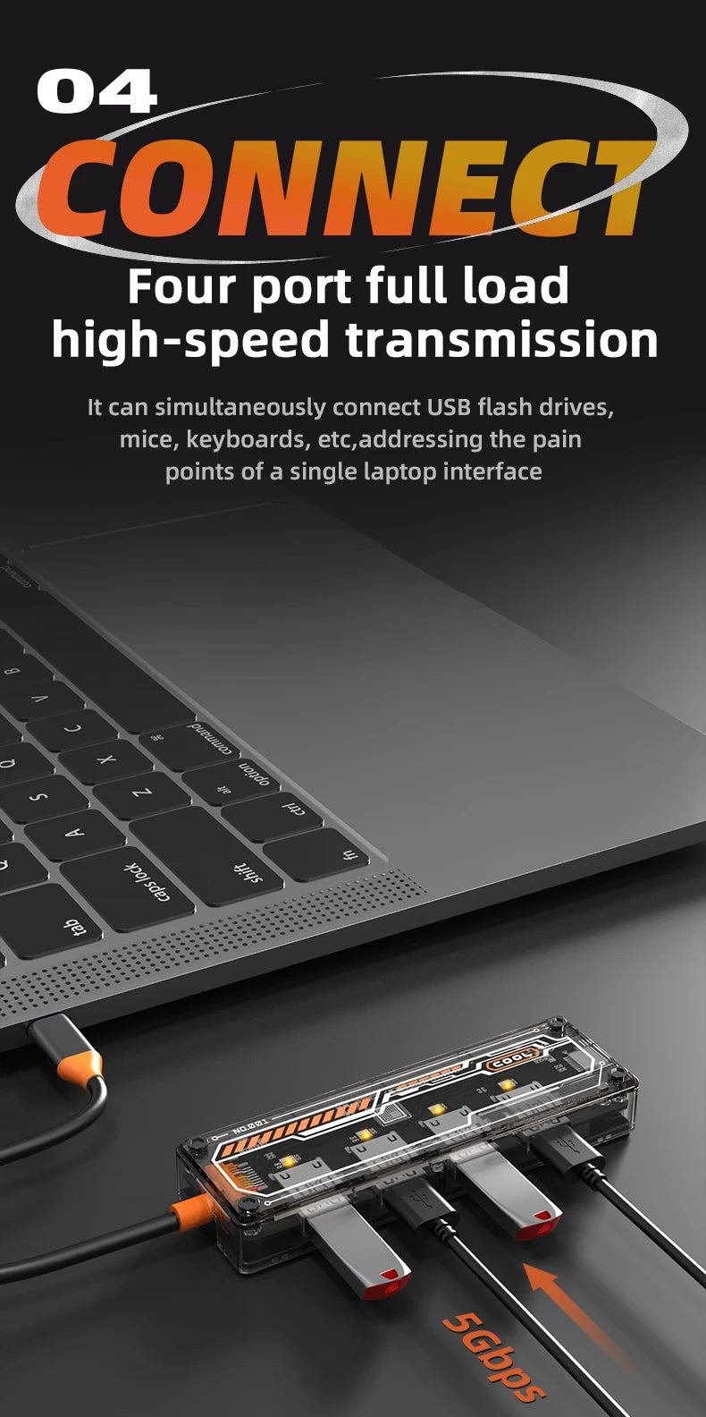 5 IN 1 Transparent USB C HUB USB Splitter