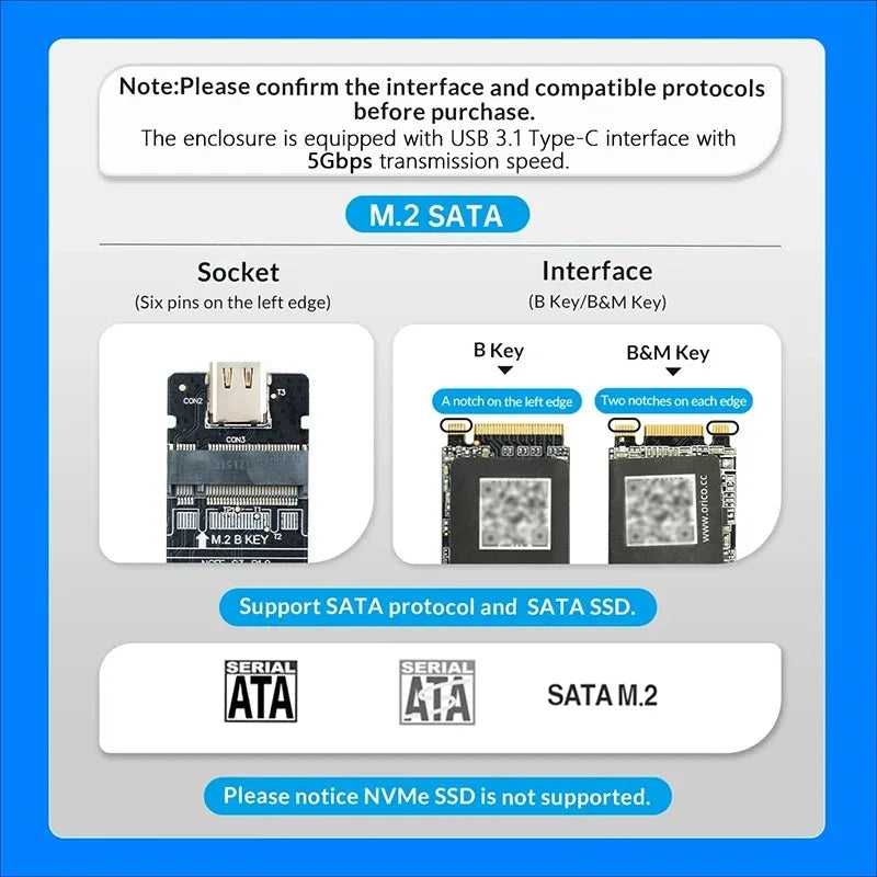 Dual Protocol SSD Cover