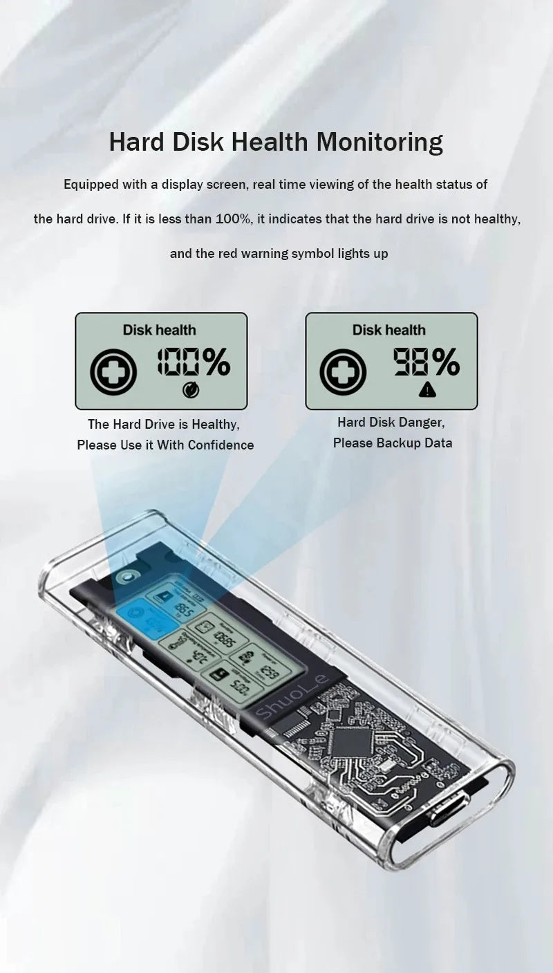 Dual Protocol SSD Cover