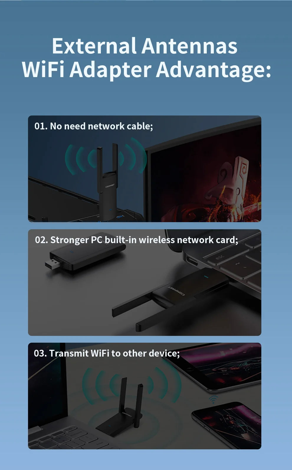 COMFAST 1300Mbps USB Wifi Adapter