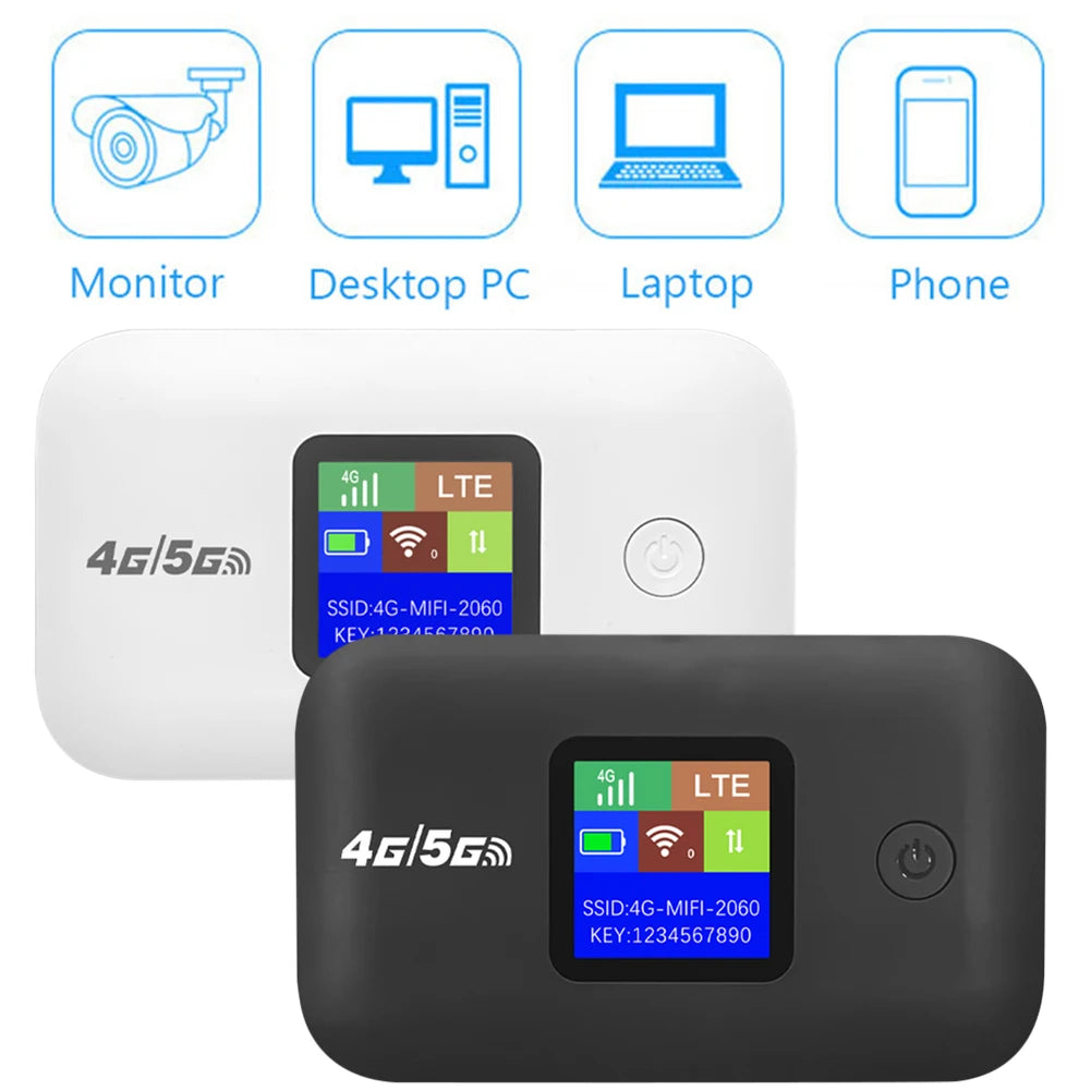 4G/5G WIFI Router