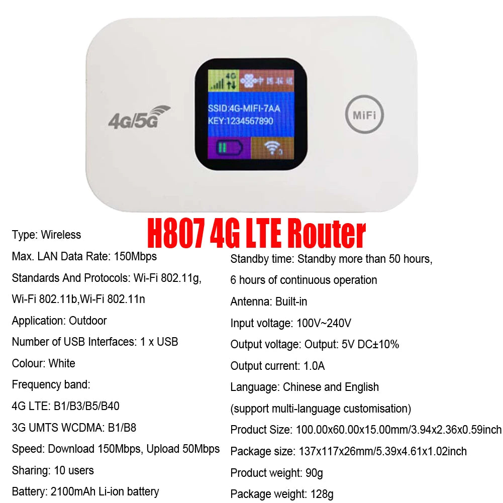 5G MiFi Modem with SIM Card Slot
