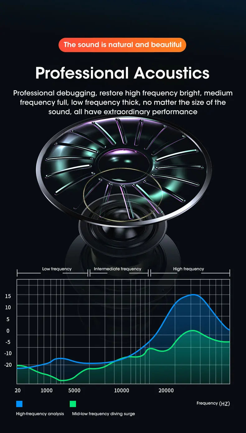 4D Speaker Bar Stereo Subwoofer