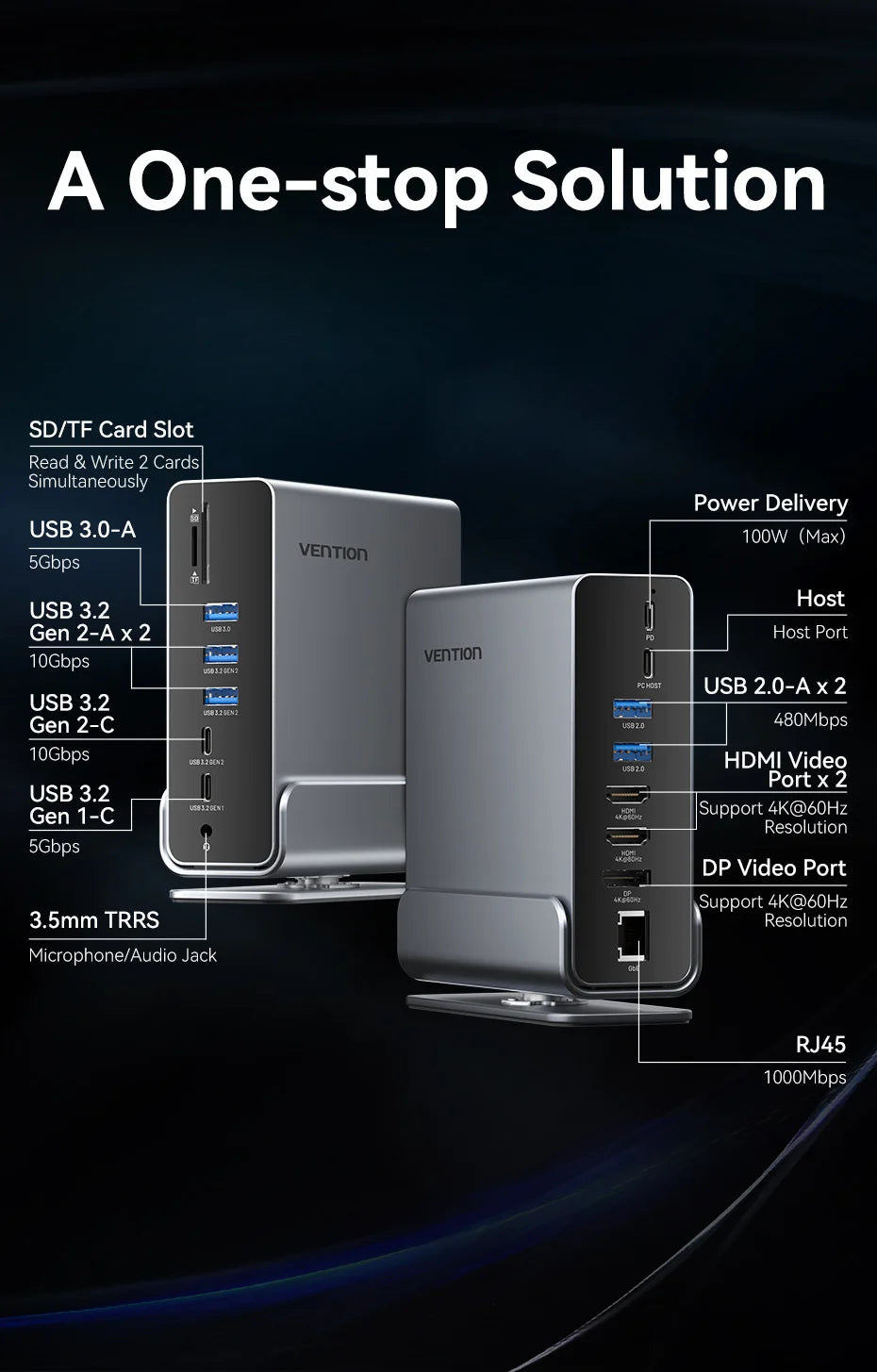 USB C Docking Station