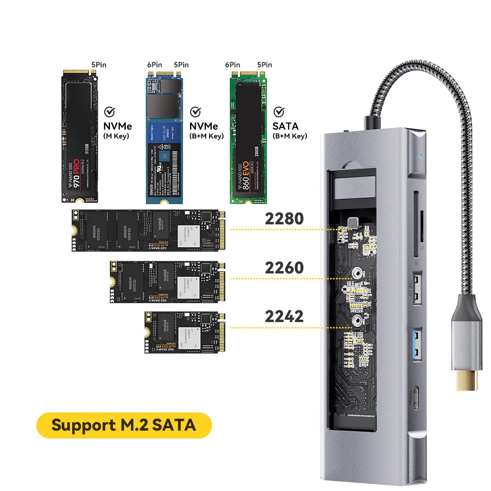 8-in-1 USB C Hub with Storage