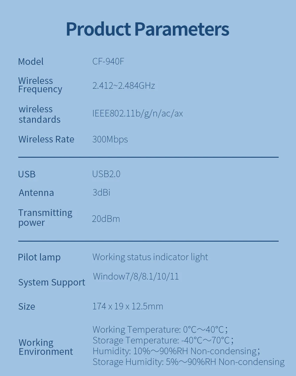 287Mbps WiFi 6 Adapter