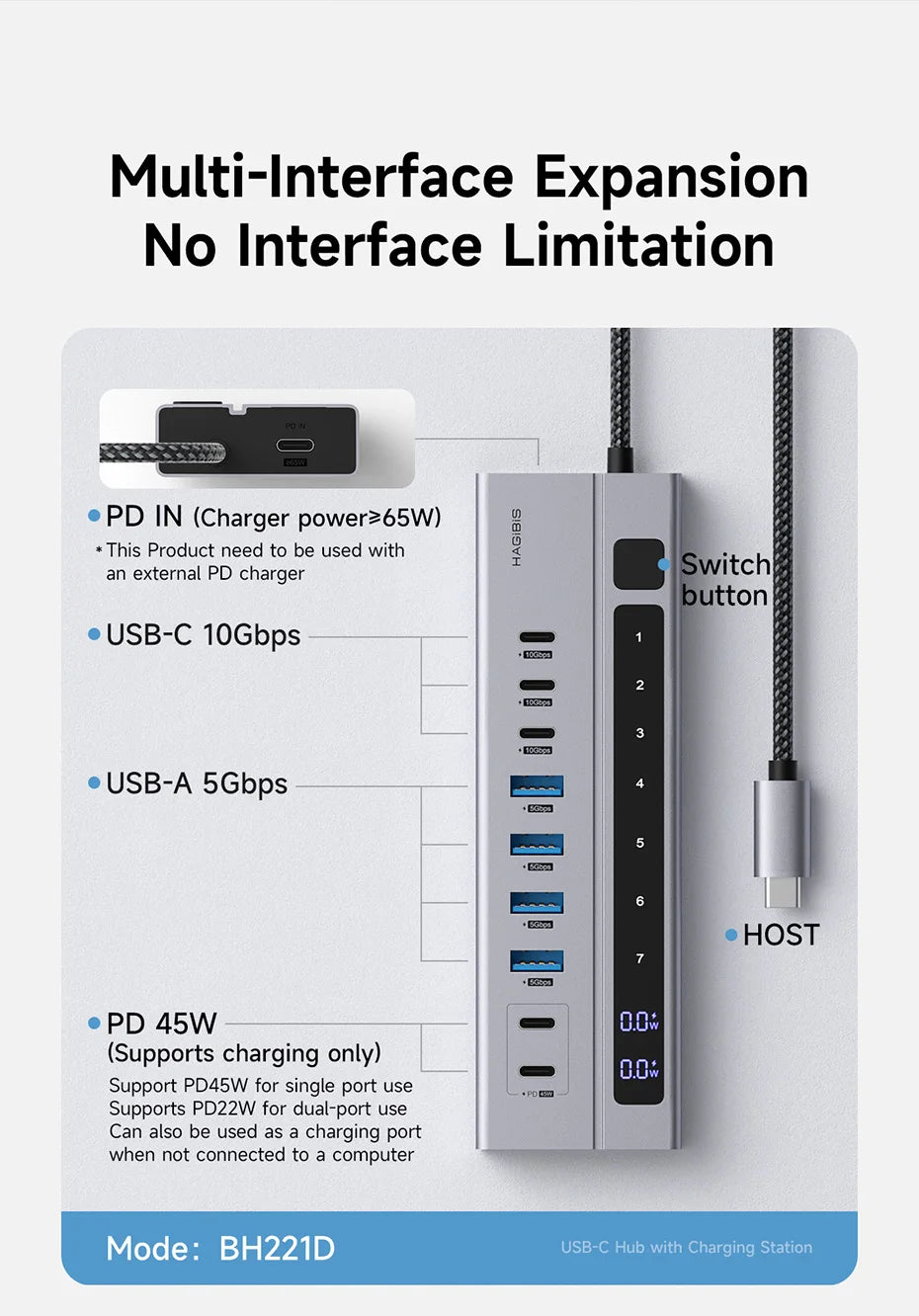 USB C HUB Type-C Docking Station