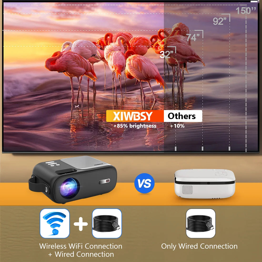 XIWSBY 12000Lumens Mini Android Projector