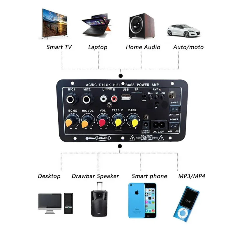 Audio Amplifier Board