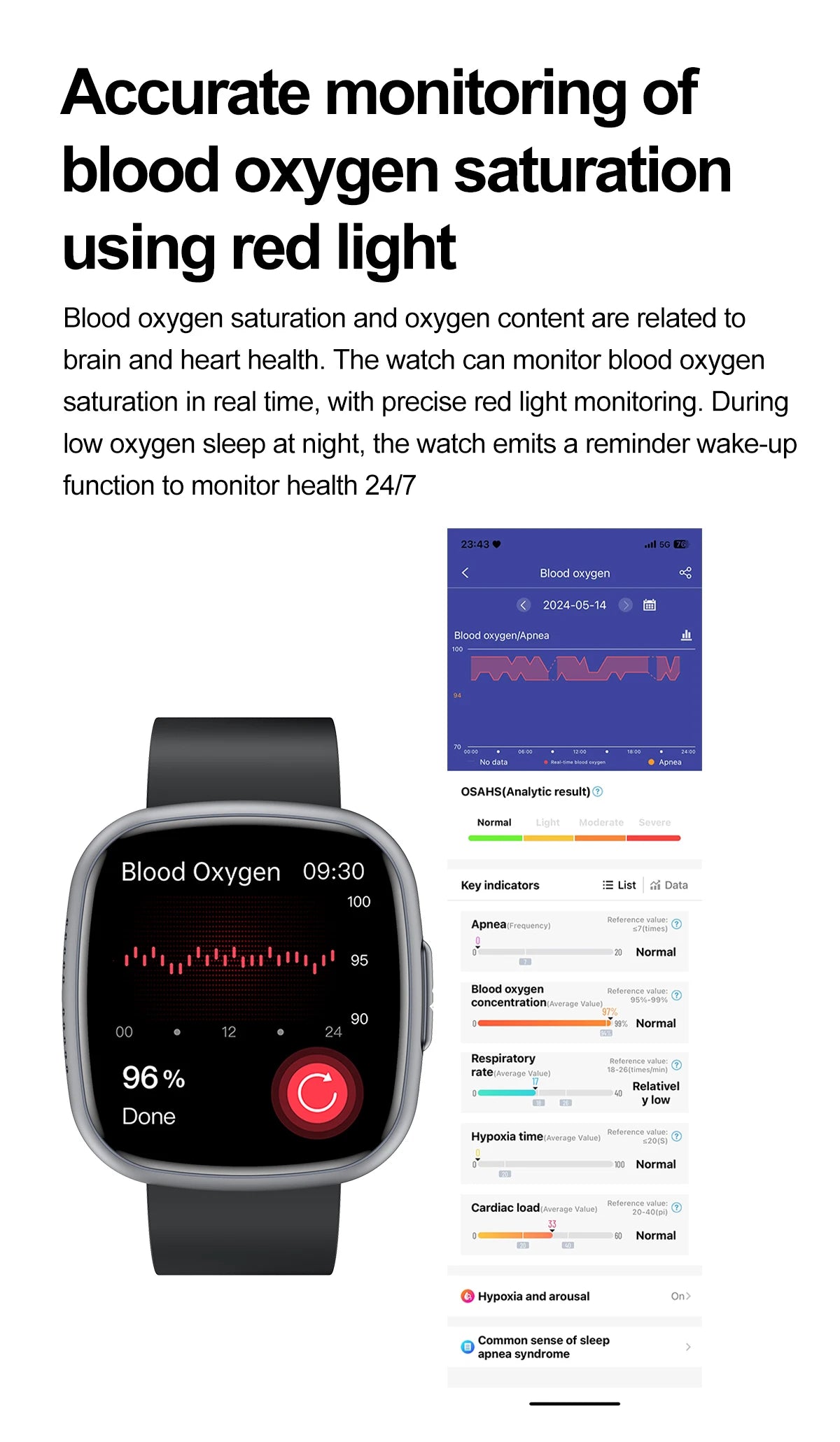 ECG Blood Pressure Health Smart Watch