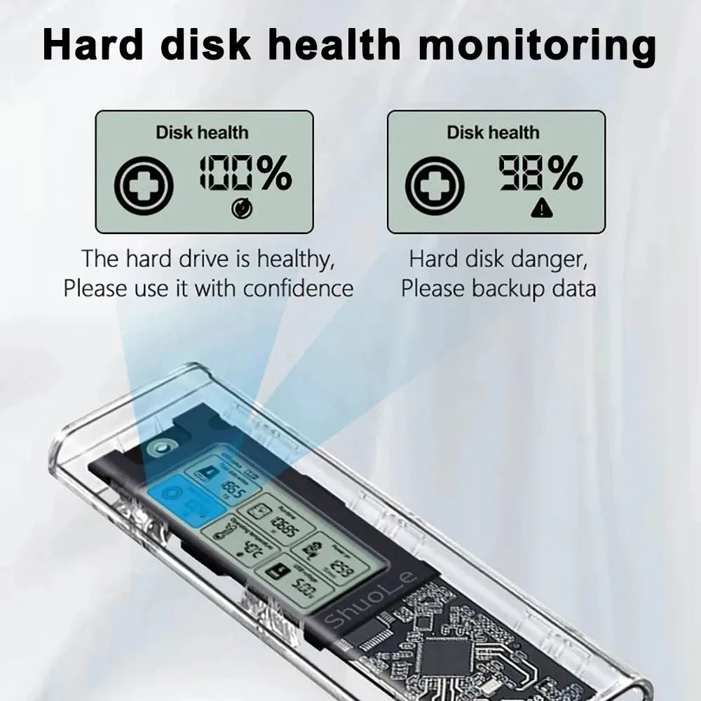 Dual Protocol SSD Cover
