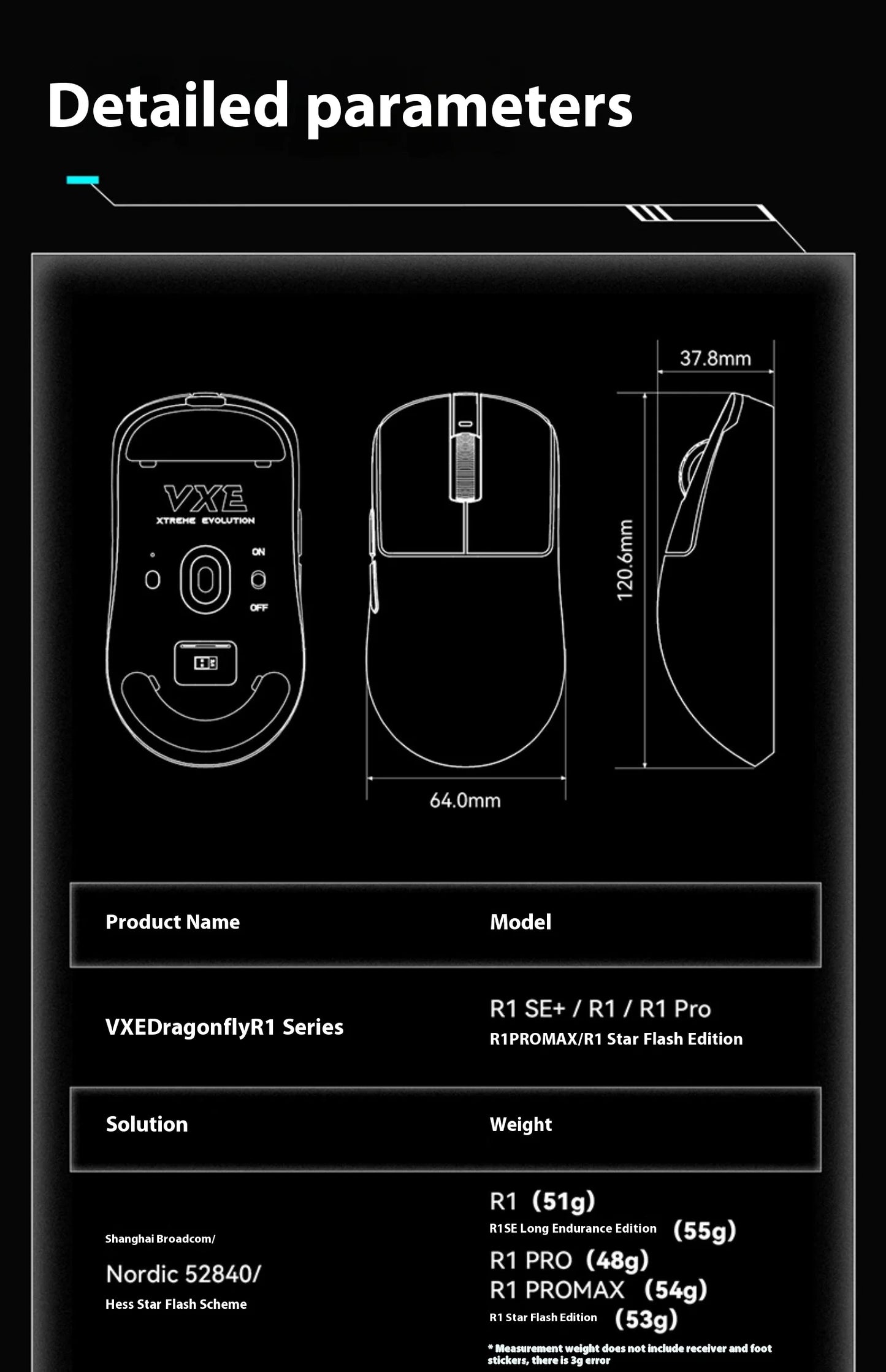 VGN VXE Dragonfly R1 Mouse