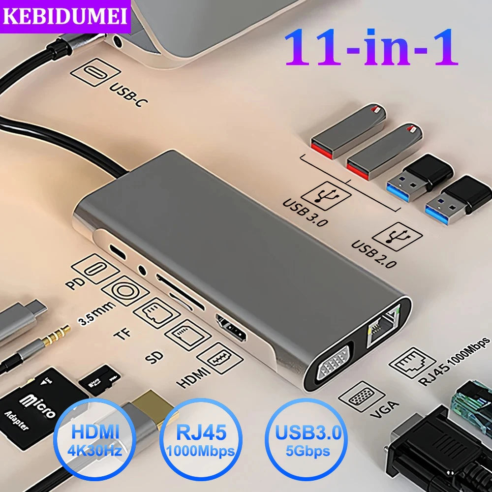 USB 3.0 HUB Type C to HDMI Adapter