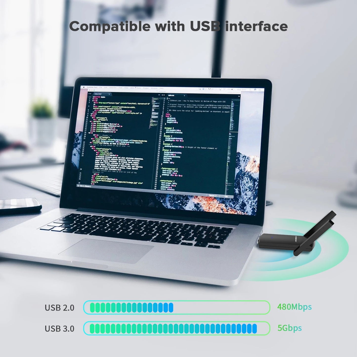 COMFAST 1300Mbps USB Wifi Adapter