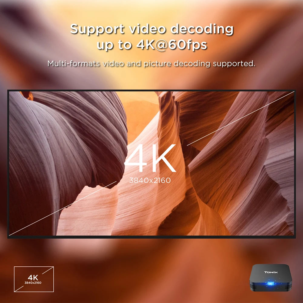 Tanix TX1 Allwinner H313 Android 10.0 TV BOX