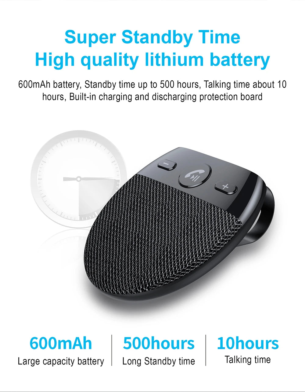 Wireless Bluetooth Car Speaker