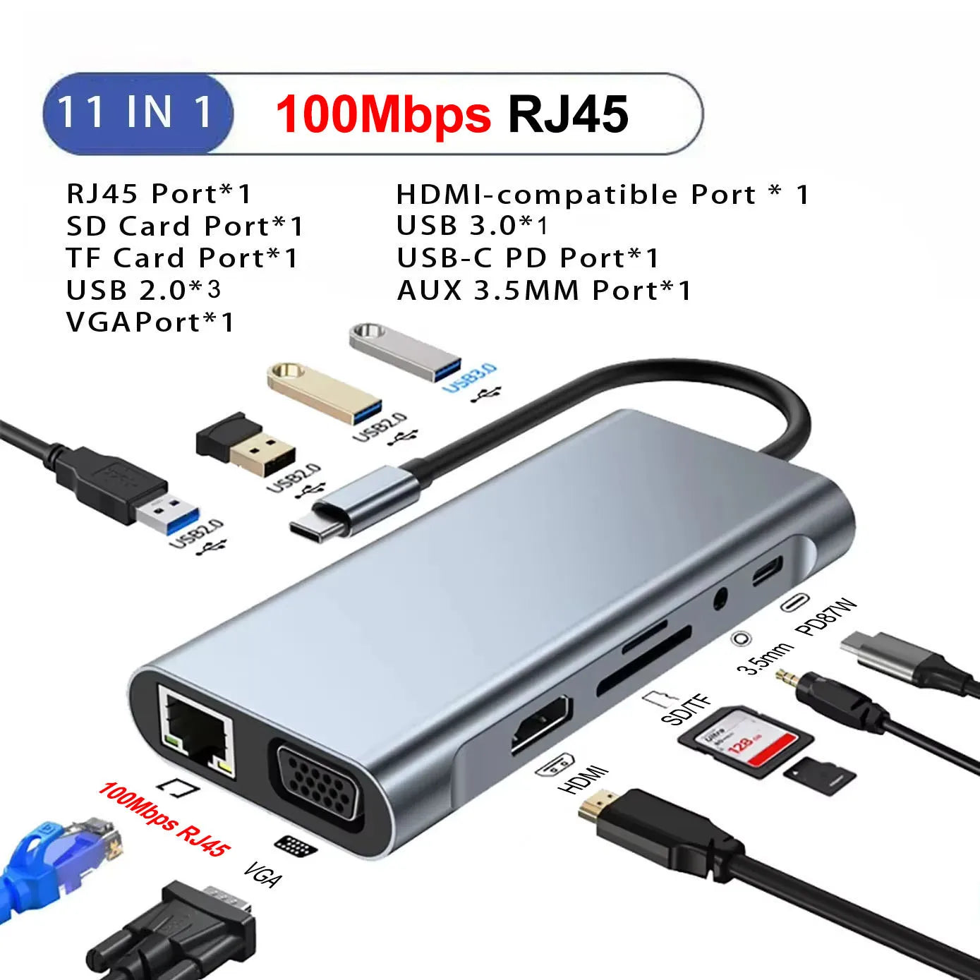 USB 3.0 HUB Type C to HDMI Adapter