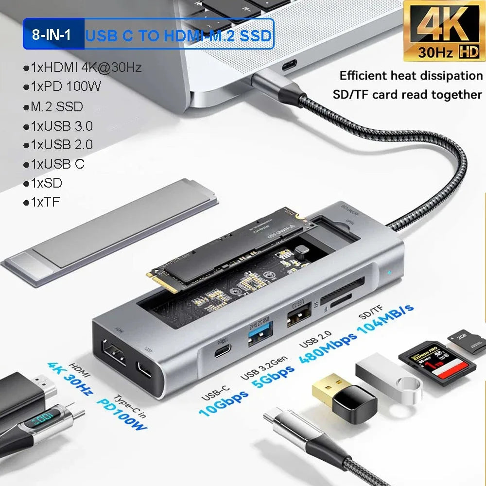 8-in-1 USB C Hub with Storage