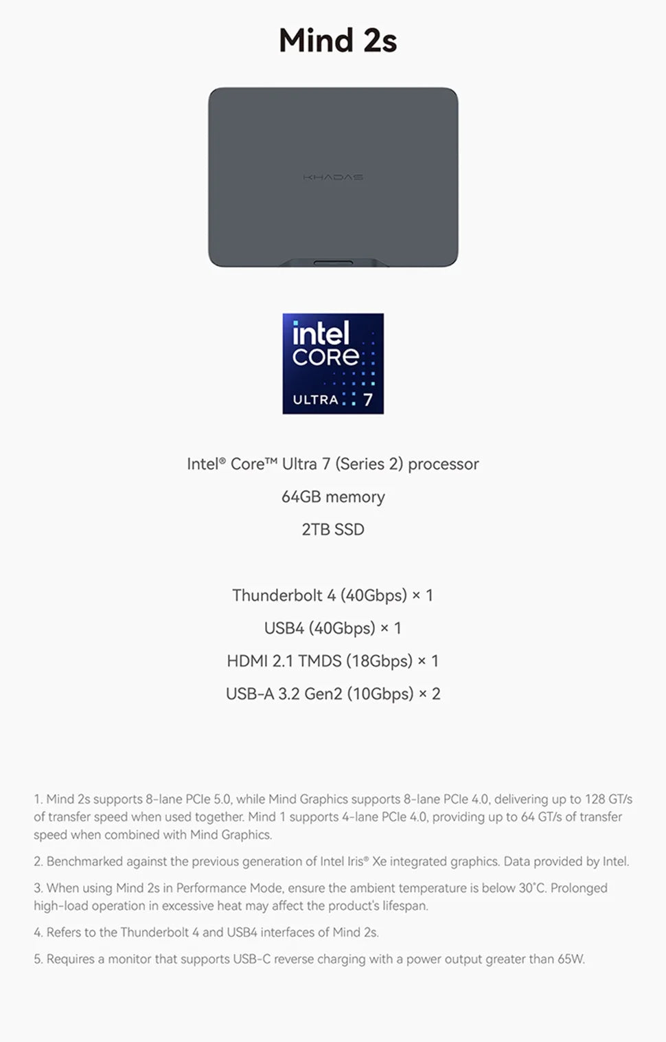 Khadas Mind 2s/2 AI Mini PC