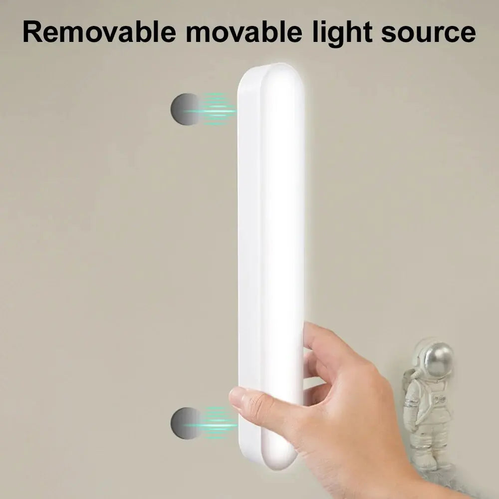 LED Closet Lamps with Adjustable Remote Control