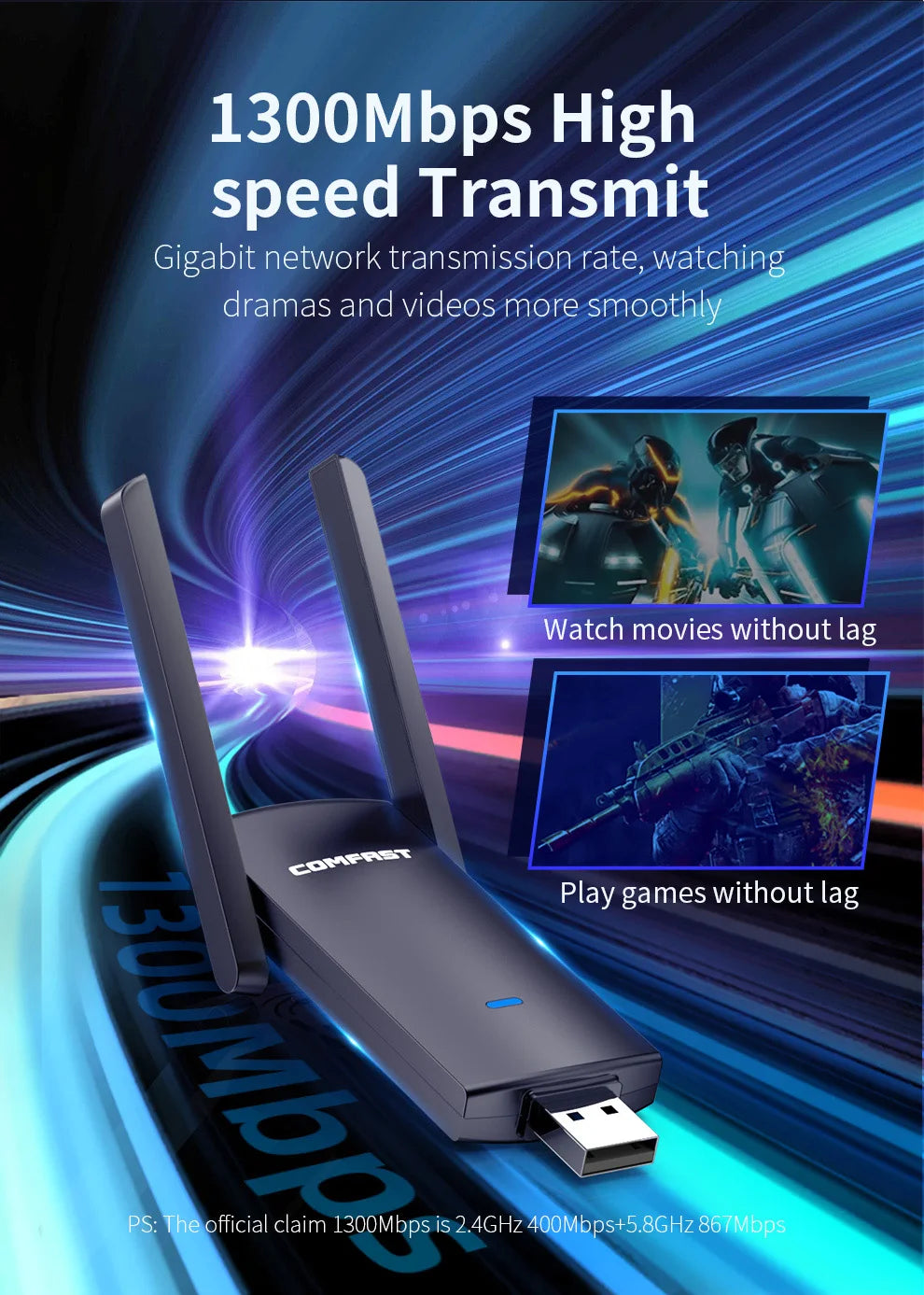 COMFAST 1300Mbps USB Wifi Adapter