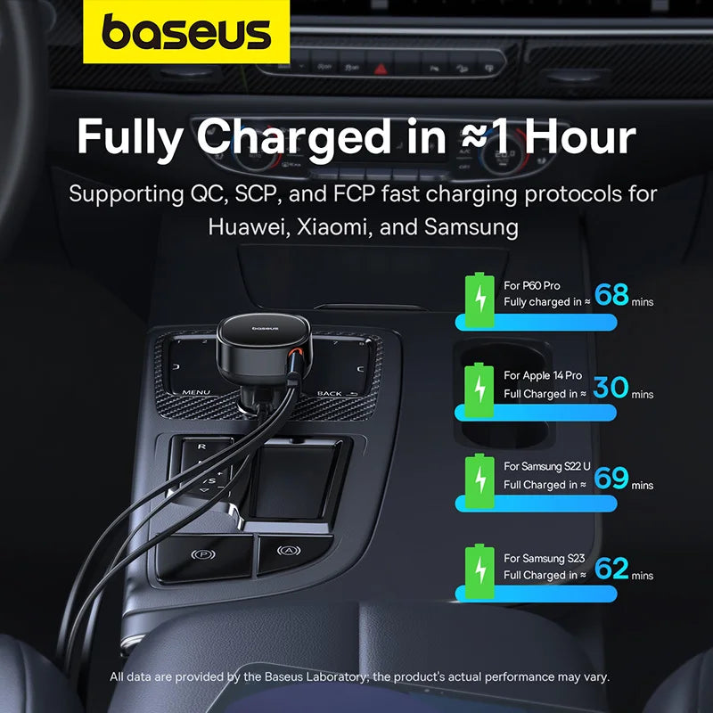Baseus Pro Car Charger