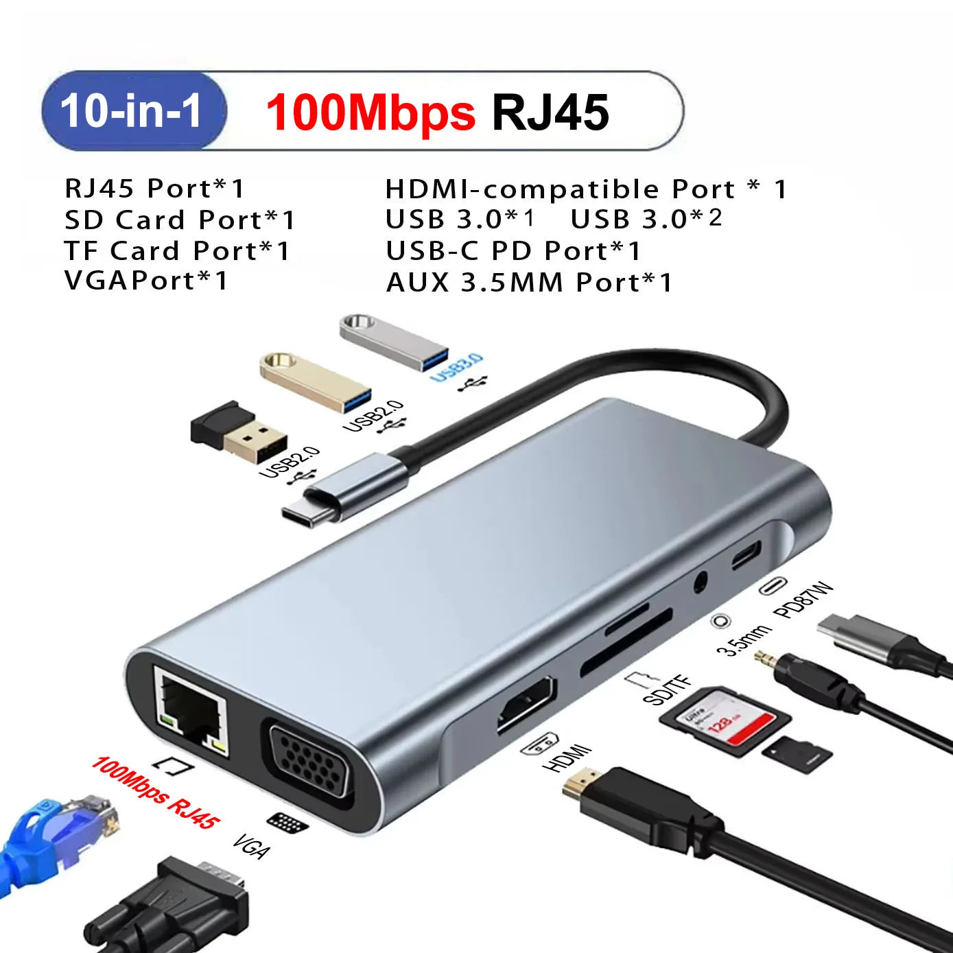 USB 3.0 HUB Type C to HDMI Adapter