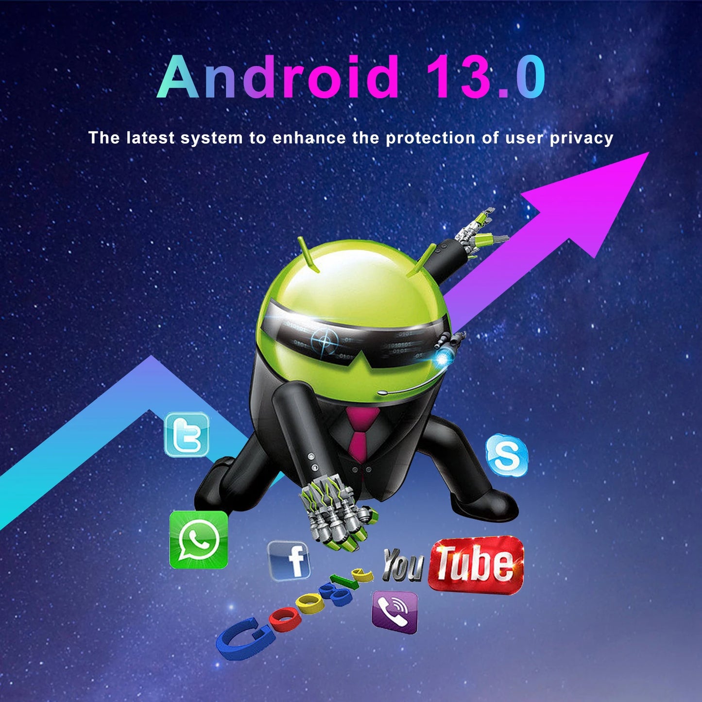 Android Ultra HD Smart TV Box