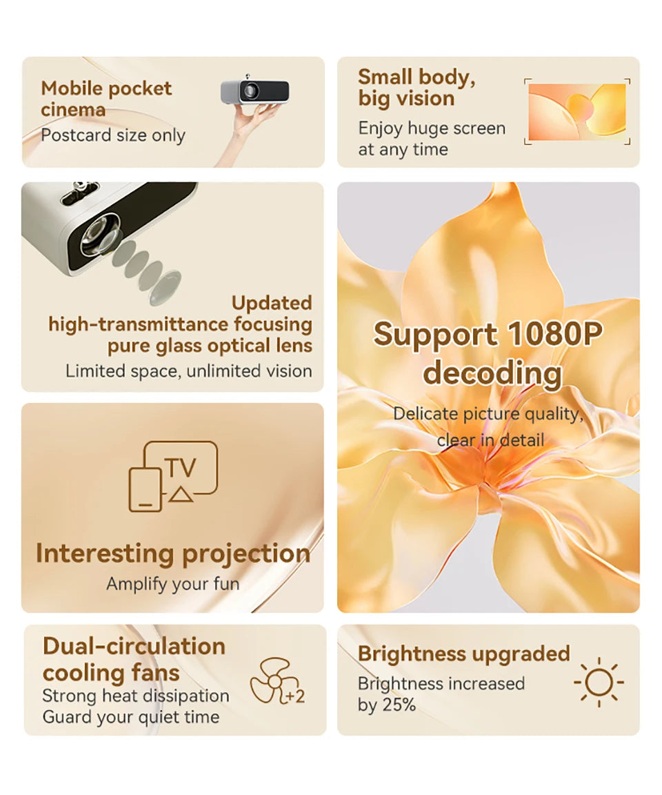 Wanbo Mini Protable Multimedia Smart Projector