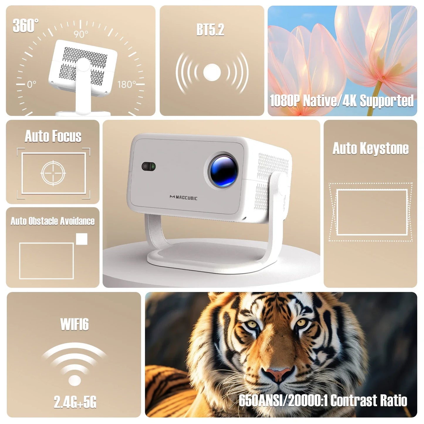 Magcubic Native360° Projector