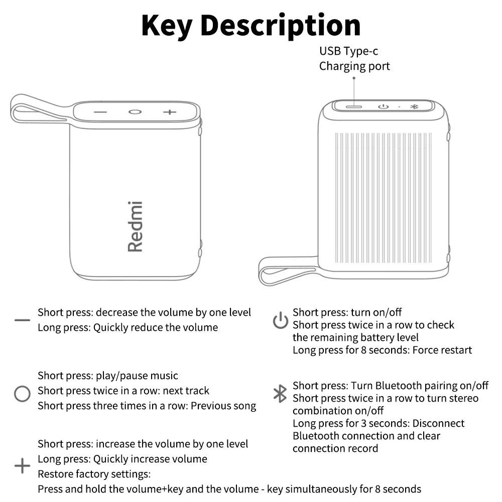 Xiaomi Redmi Portable Bluetooth Speaker