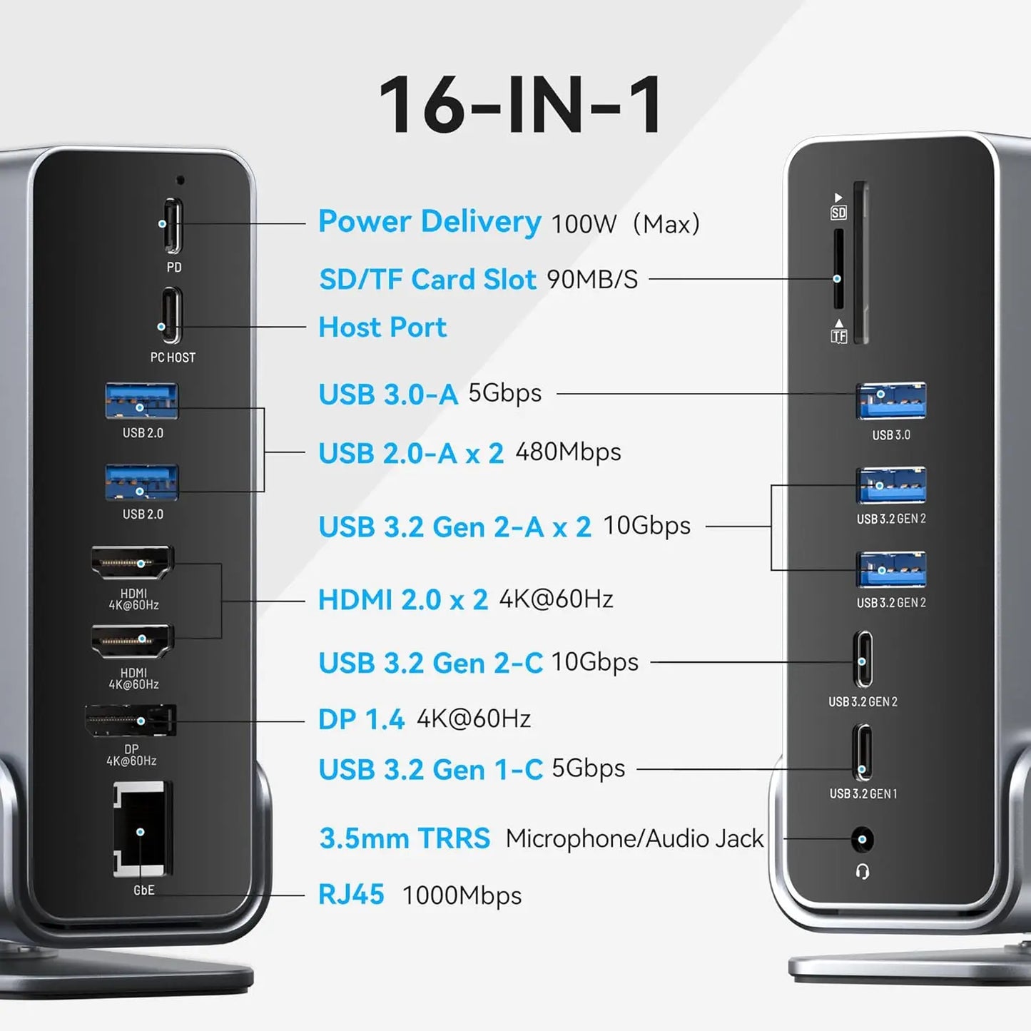 USB C Docking Station
