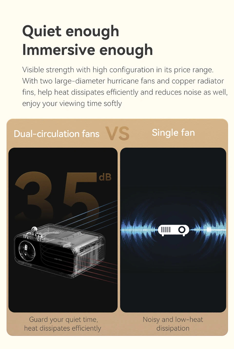 Wanbo Mini Protable Multimedia Smart Projector