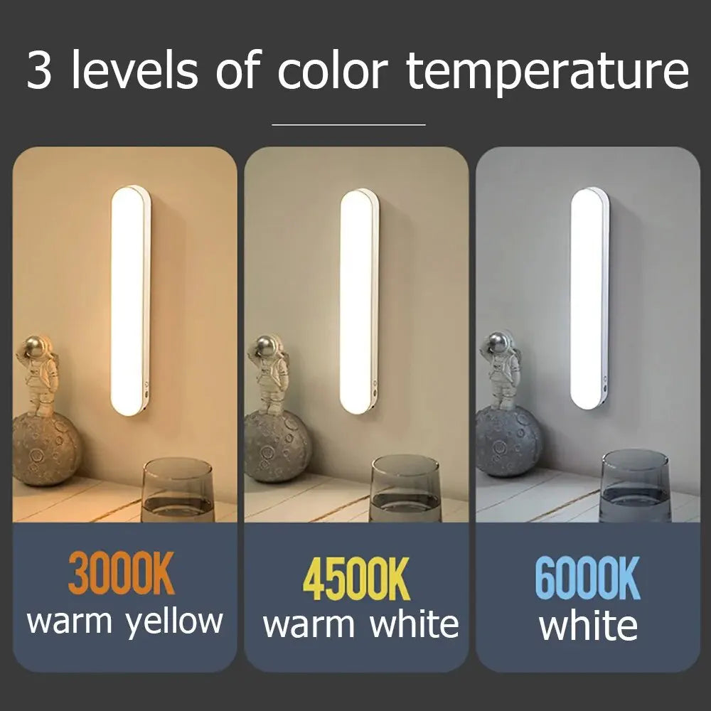 LED Closet Lamps with Adjustable Remote Control