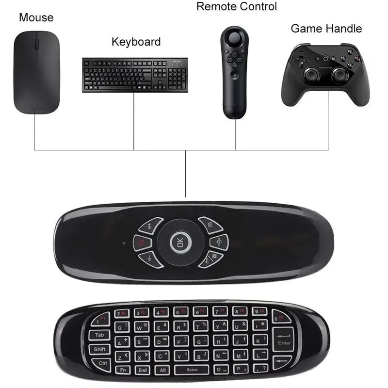 C120 RGB 7 Air Mouse & Keyboard Remote Control