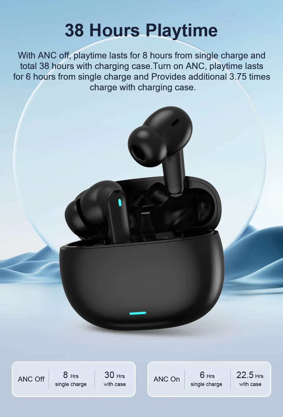 Beatfade T20 ANC Bluetooth Earbuds