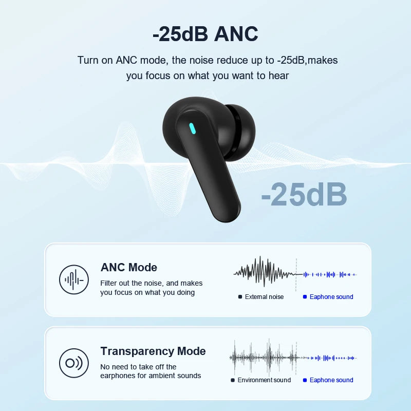 Beatfade T20 ANC Bluetooth Earbuds