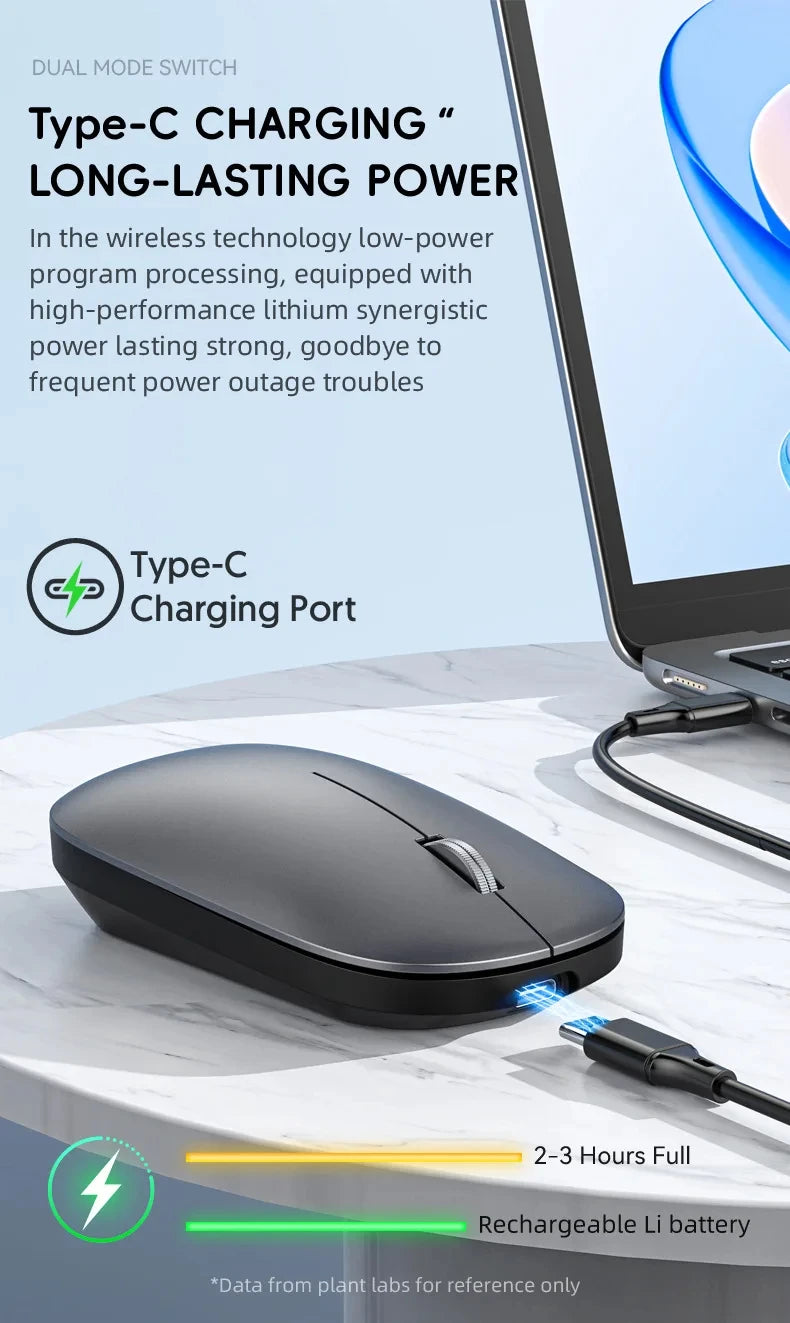 Xiaomi Wireless Mouse