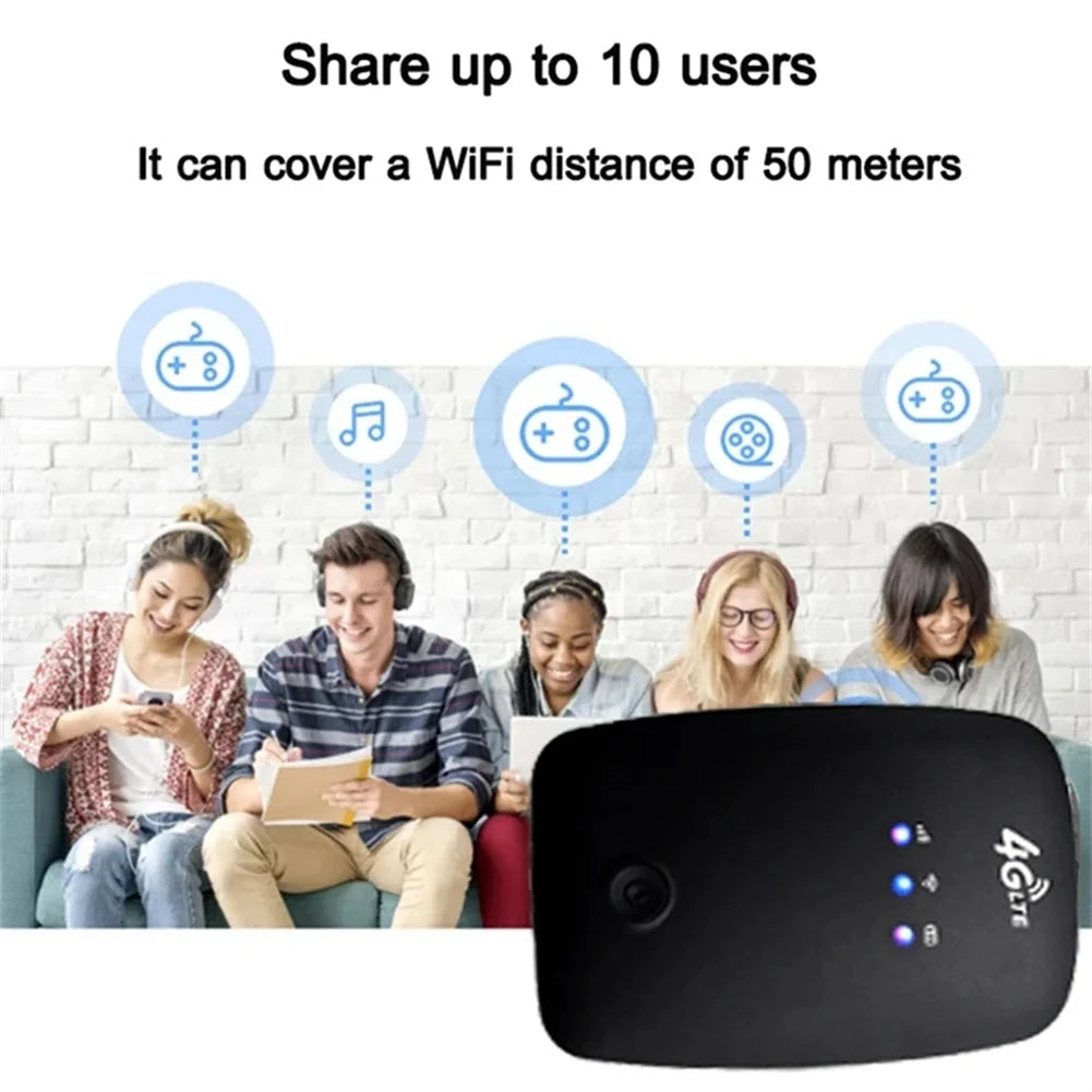 Pocket Hotspot /WiFi Repeater