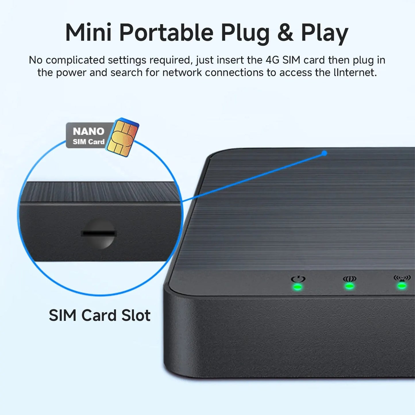 Mini Box 4G Lte Router