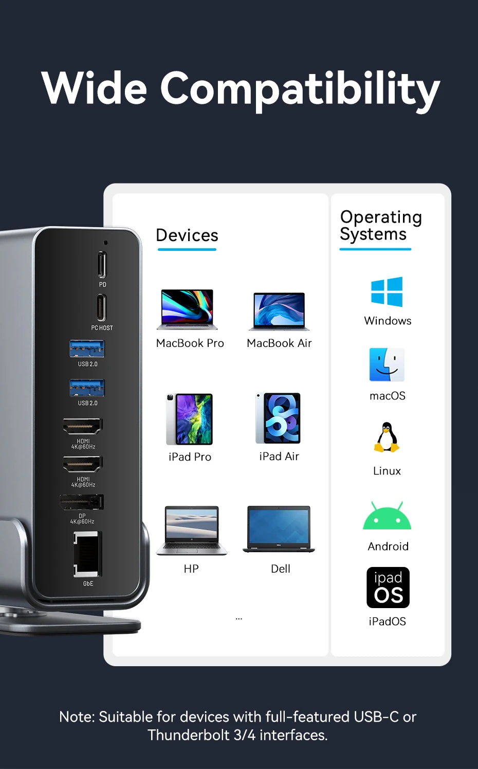 USB C Docking Station