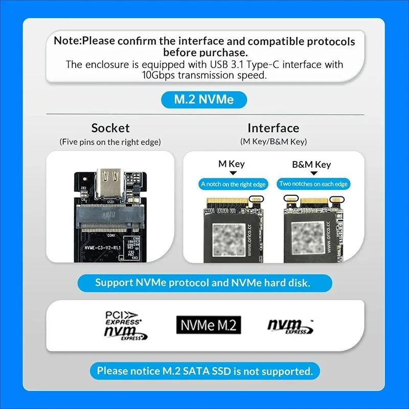 Dual Protocol SSD Cover