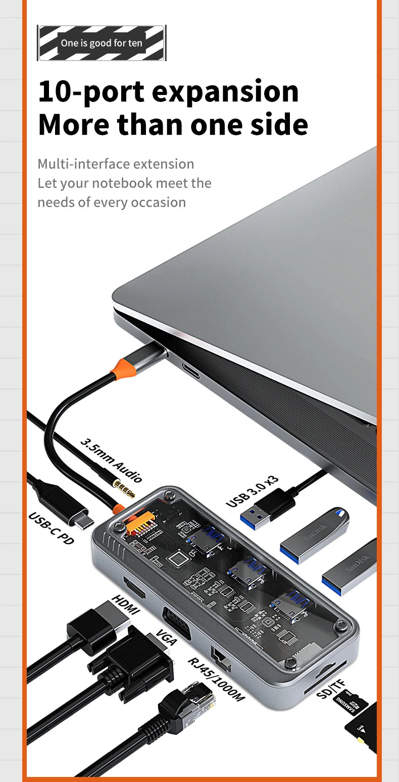 Basix USB C HUB