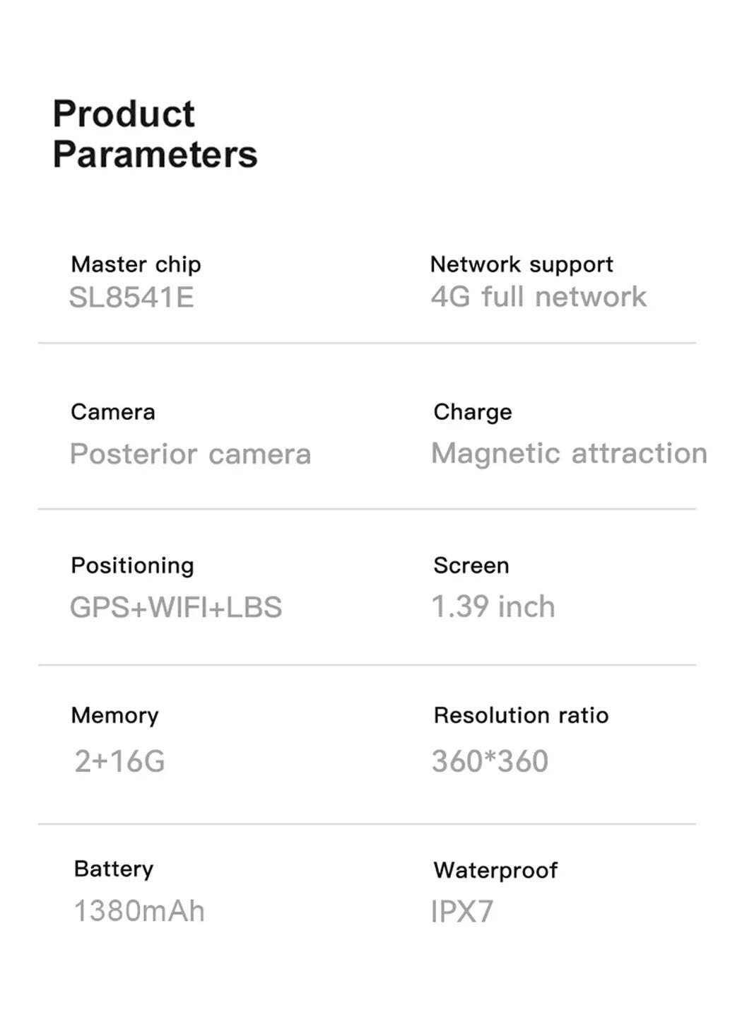Android Smartwatch