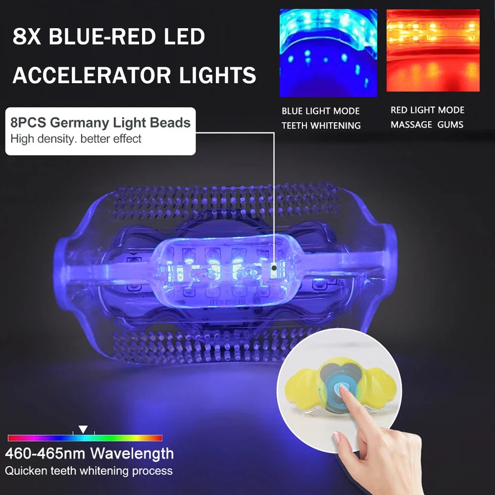 LED Teeth Whitening Kit