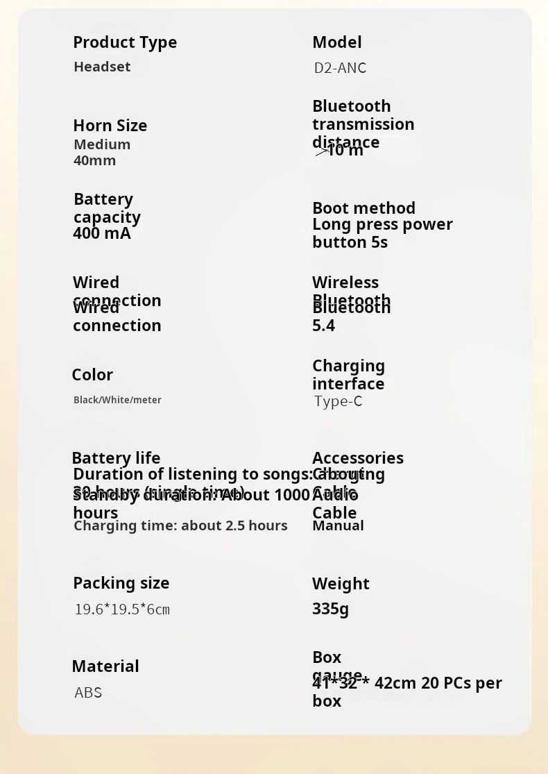 SONY D2-ANC Wireless Headphones