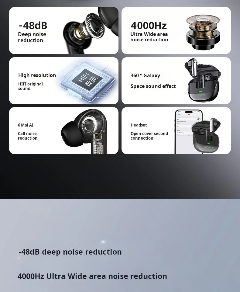 SONY S17 Bluetooth Headset