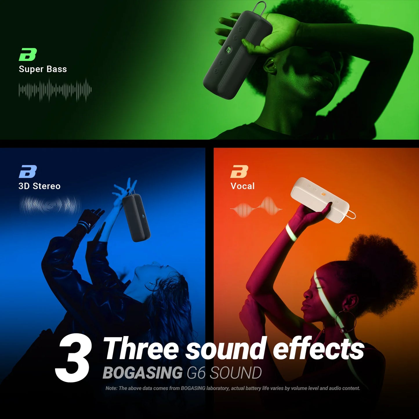 BOGASING G6 Bluetooth Speaker