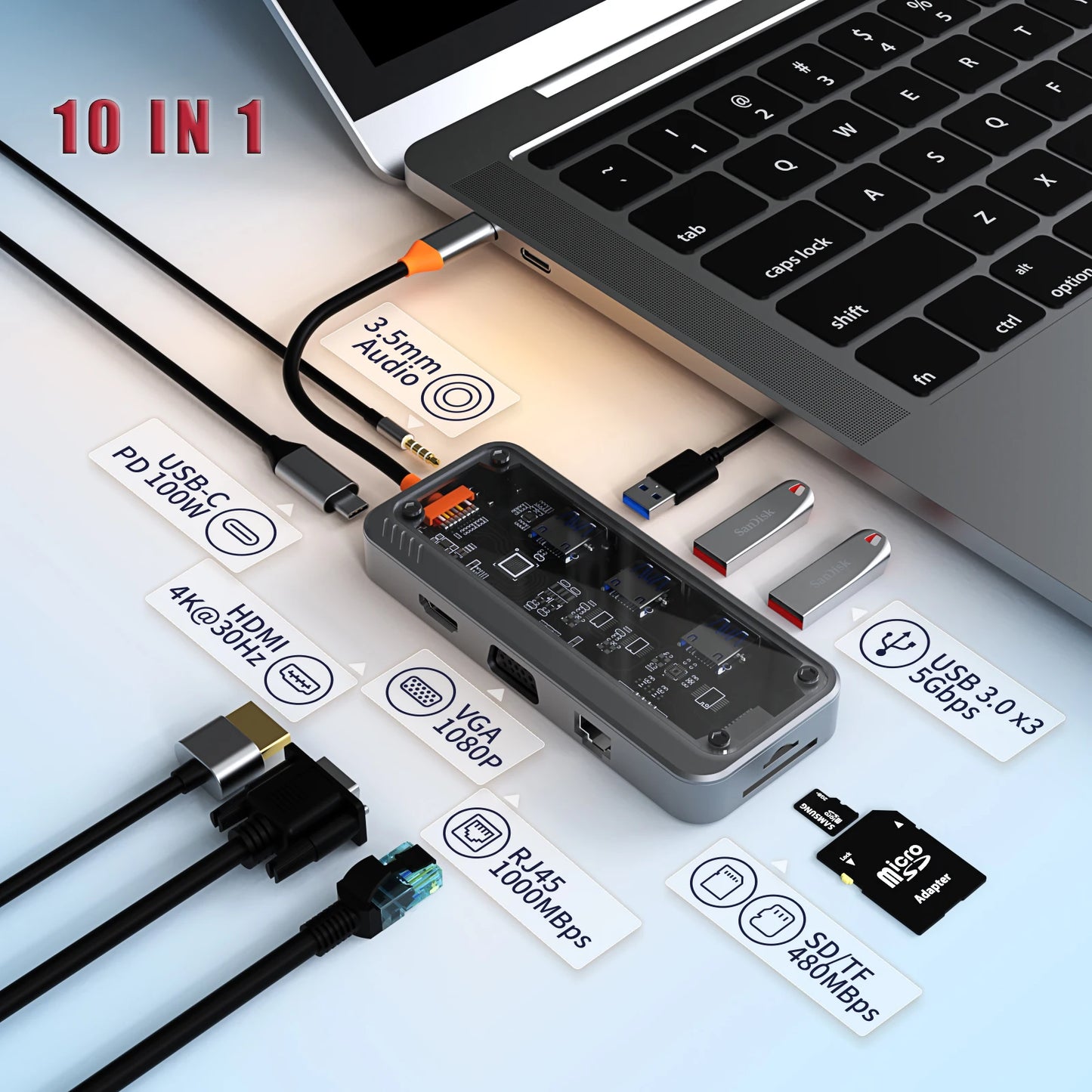 Basix USB C HUB